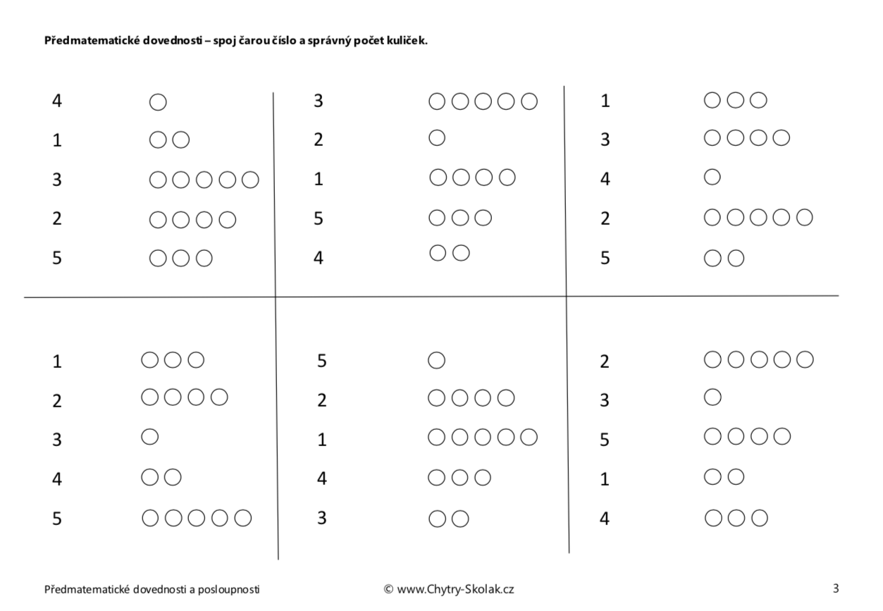 Předmatematické dovednosti a posloupnosti